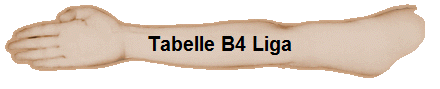 Tabelle B4 Liga