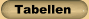 Alle Ergebnisse